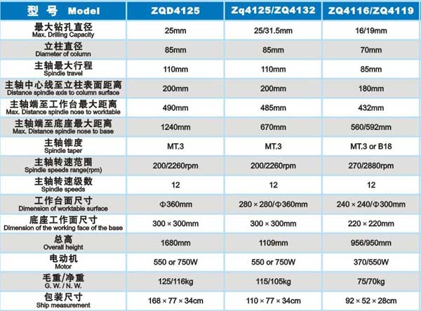 &#24320;&#20113;&#23448;&#26041;&#32593;&#39029;&#29256;&#45;&#24320;&#20113;&#65288;&#20013;&#22269;&#65289;